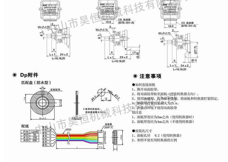 東側開關(圖6)